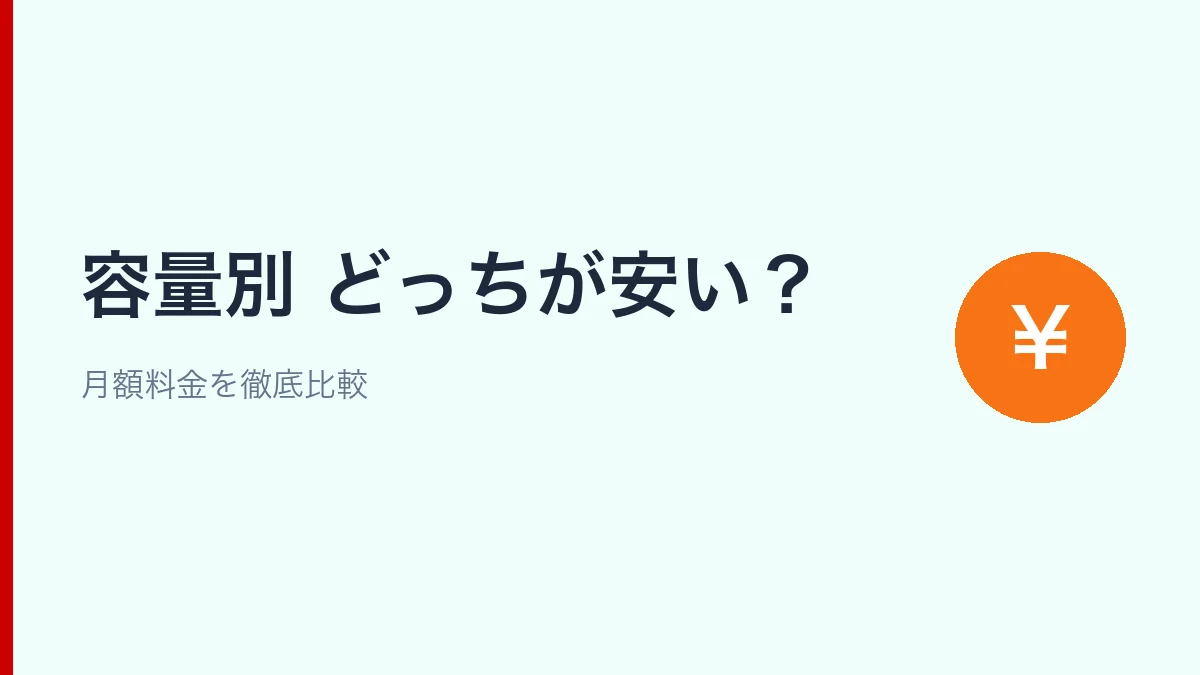 ahamoと楽天モバイルを月額料金の容量別で比較するセクション見出し画像