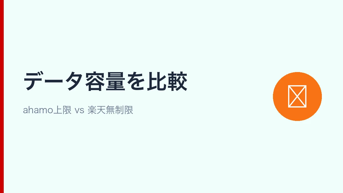 ahamoの容量上限と楽天モバイル無制限プランを比較するセクション見出し画像
