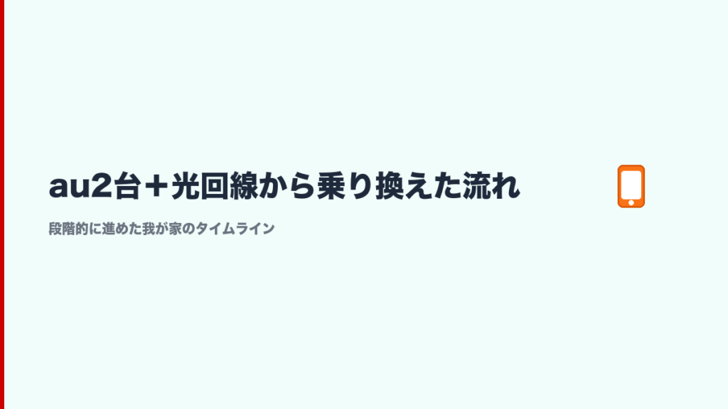 auから楽天モバイルへ夫婦で乗り換えた実体験を紹介するセクション画像