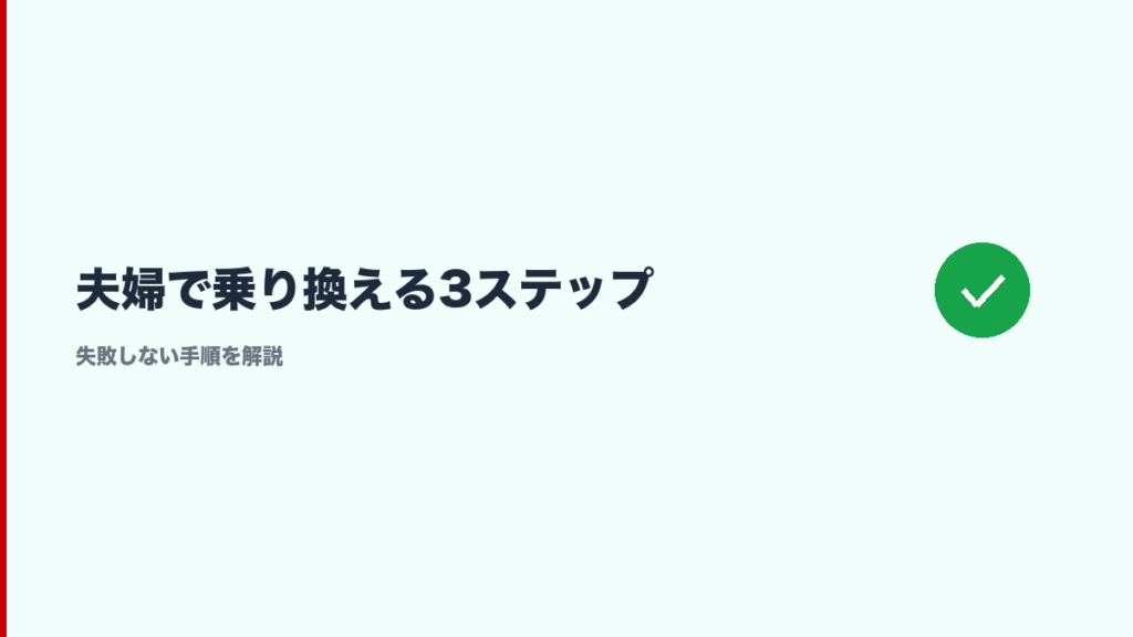 夫婦で楽天モバイルに乗り換える3ステップを解説するセクション画像