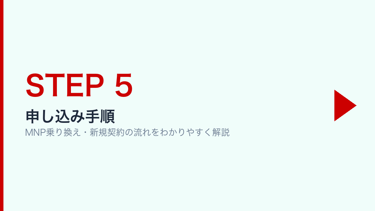 楽天モバイルへの申し込み手順を示したステップ画像